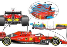 F1: Ferrari SF90, ecco perché la Rossa fatica in pista