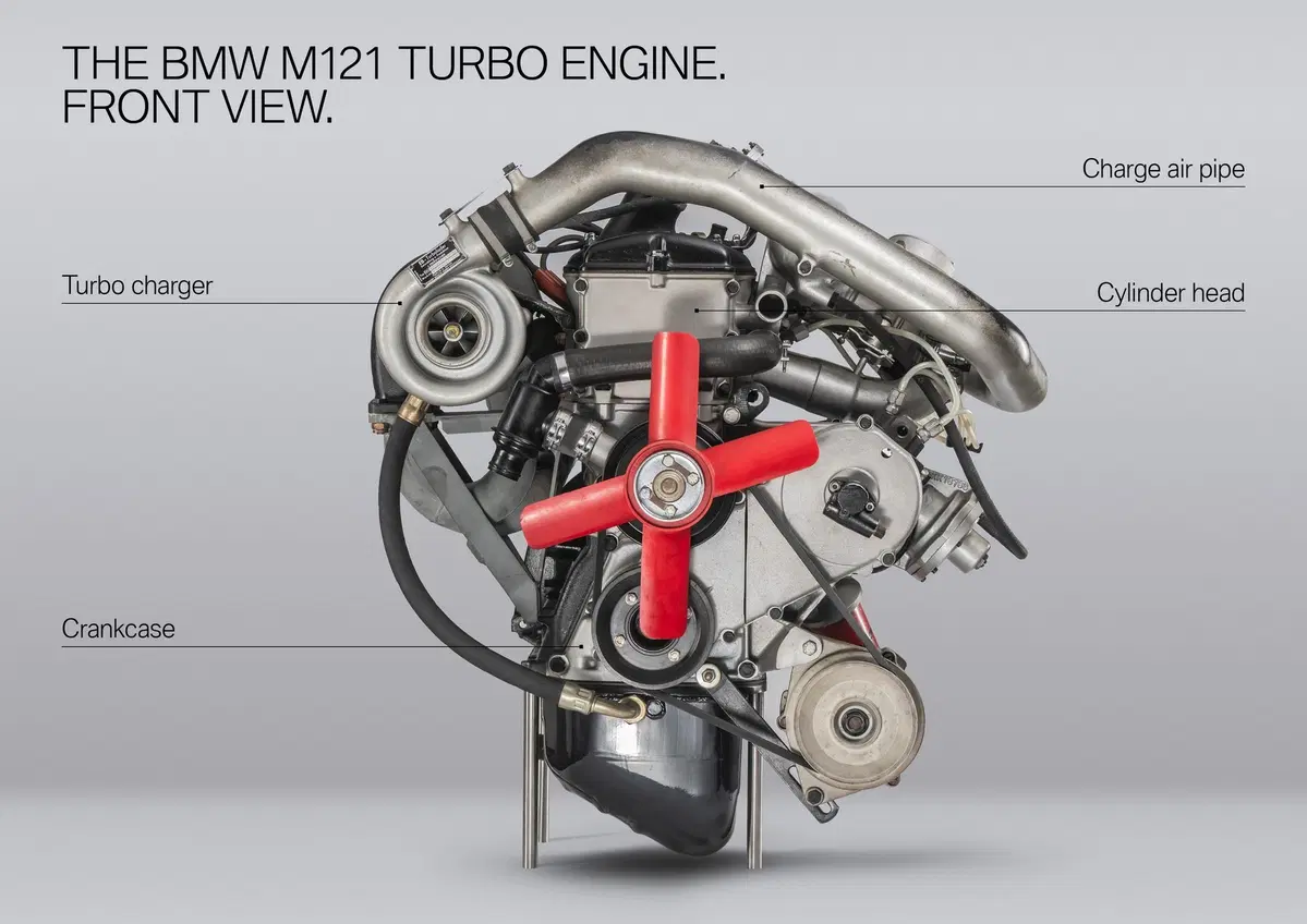 BMW, 50 anni di Turbo: dalla 2002 TI alla M4 DTM (11)