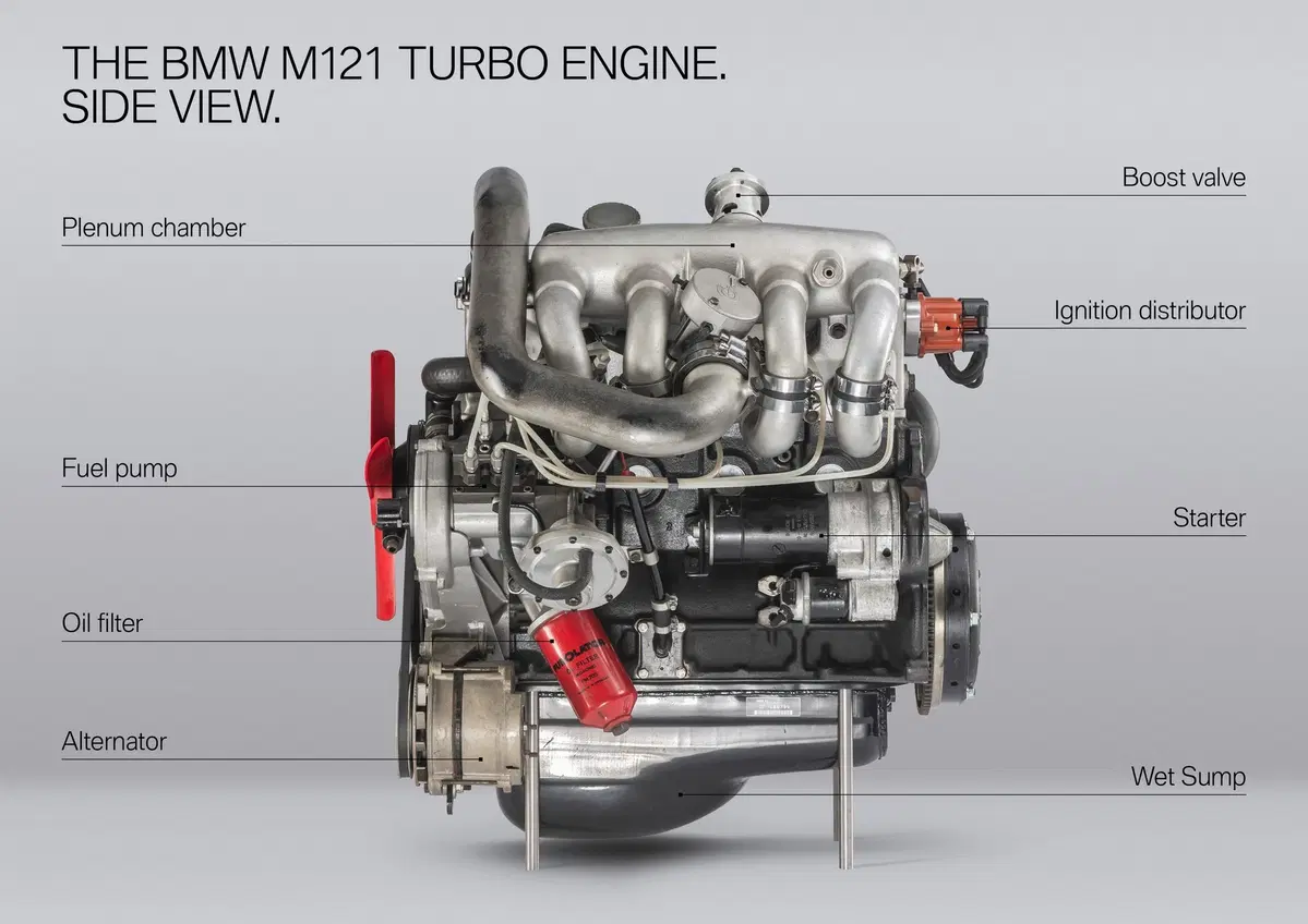 BMW, 50 anni di Turbo: dalla 2002 TI alla M4 DTM (20)