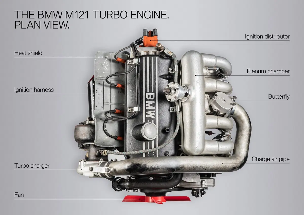 BMW, 50 anni di Turbo: dalla 2002 TI alla M4 DTM (3)