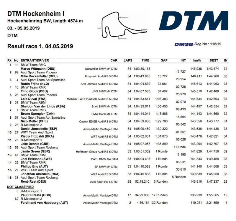 Tempi sessione Qualifica 1 - Hockenheim 04/05/2019