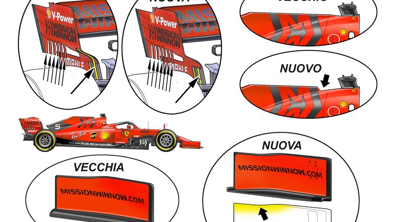 F1, GP Spagna 2019: Ferrari, le novit&agrave; tecniche