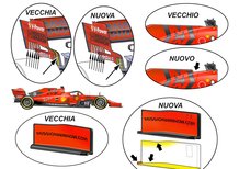 F1, GP Spagna 2019: Ferrari, le novità tecniche