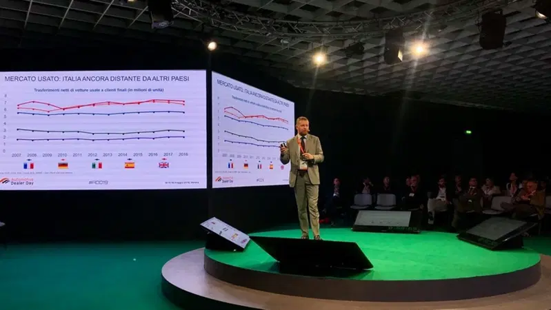 ADD ‘19, Indagine: mezza Italia vuole ancora l’auto in proprietà, il 40% la paga tutta e subito, ma solo il 13% è fedele al marchio