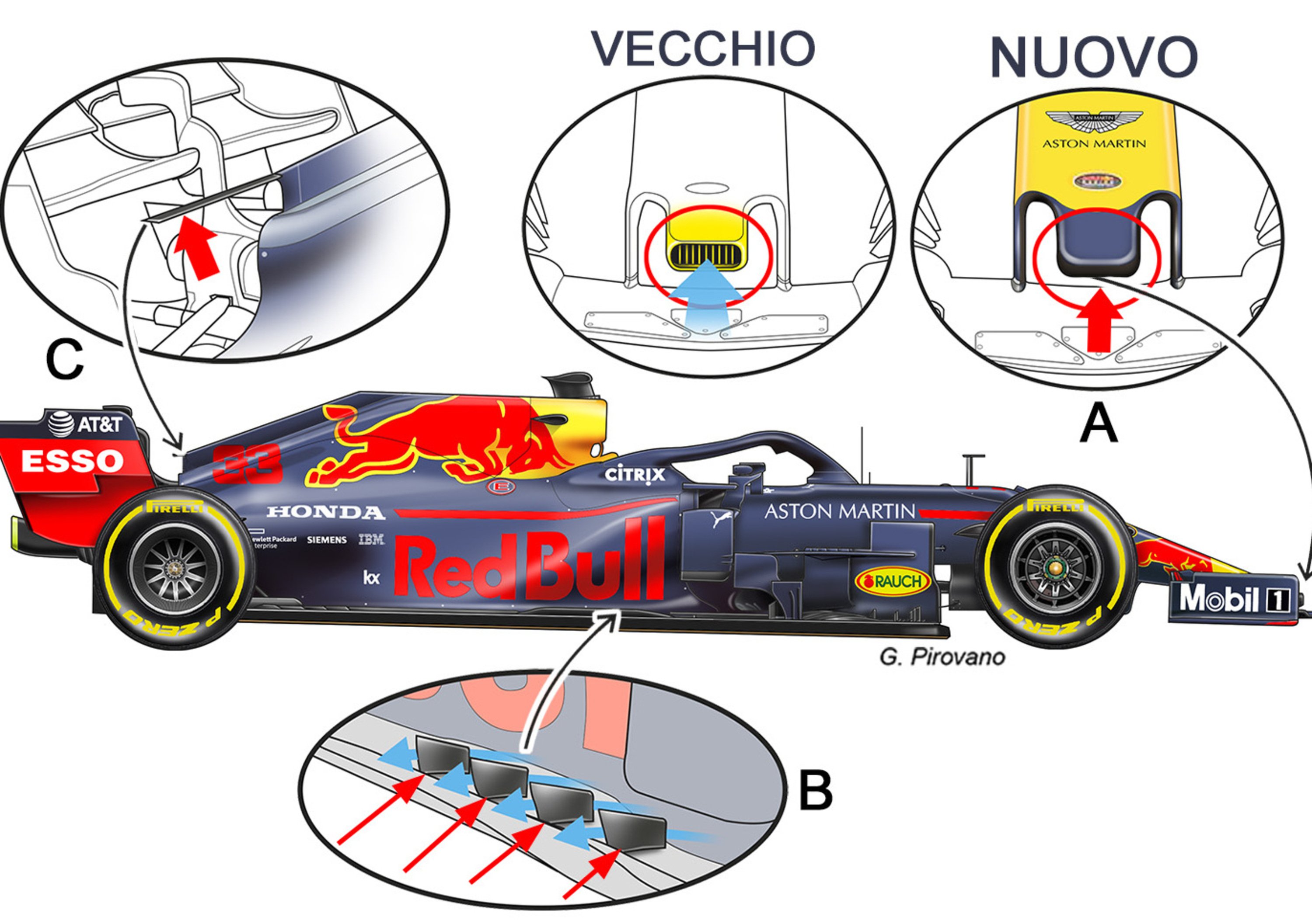 F1, GP Monaco 2019: Red Bull, le novit&agrave; tecniche