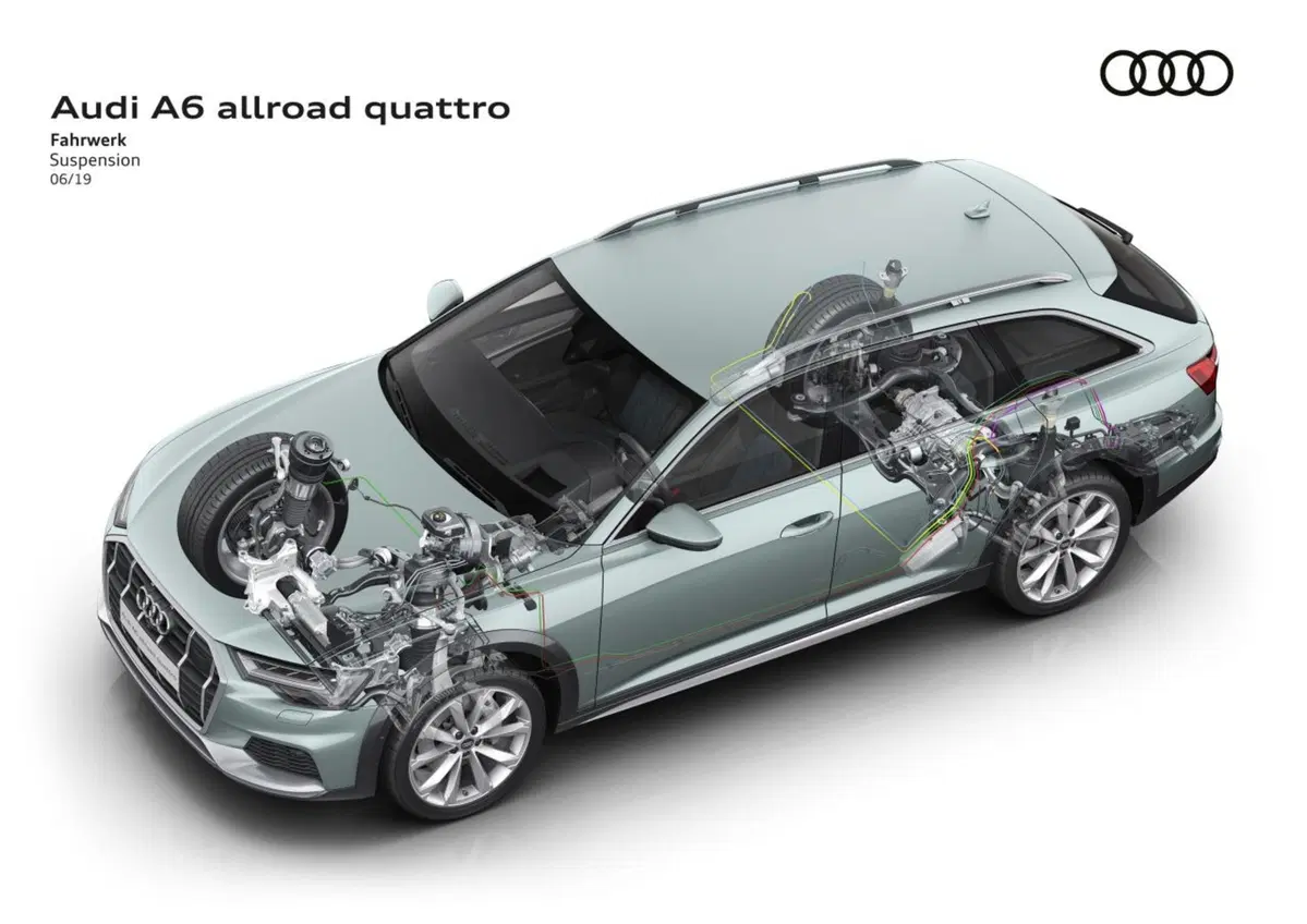Audi A6 allroad, la tuttofare premium  (19)