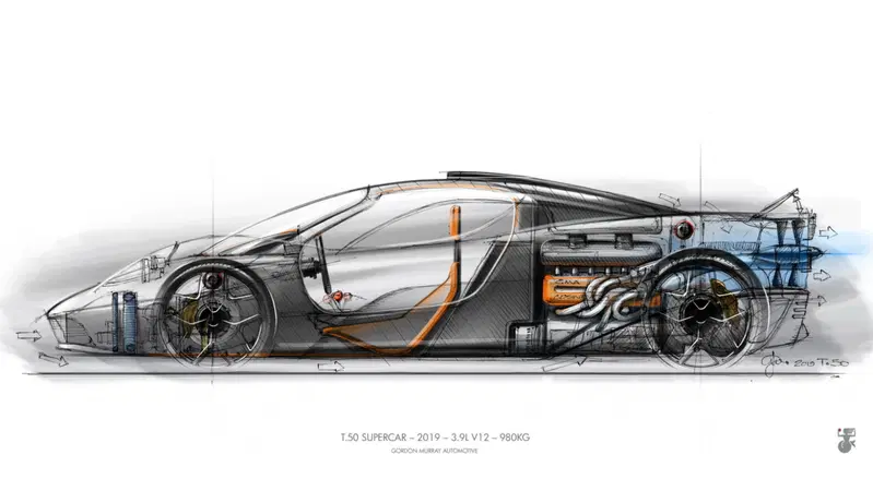 Gordon Murray presenta la sua nuova hypercar. V12 e meno di 1000 kg