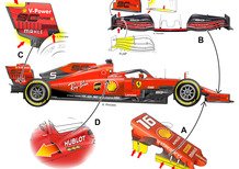 F1, GP Austria 2019: Ferrari, le novità tecniche