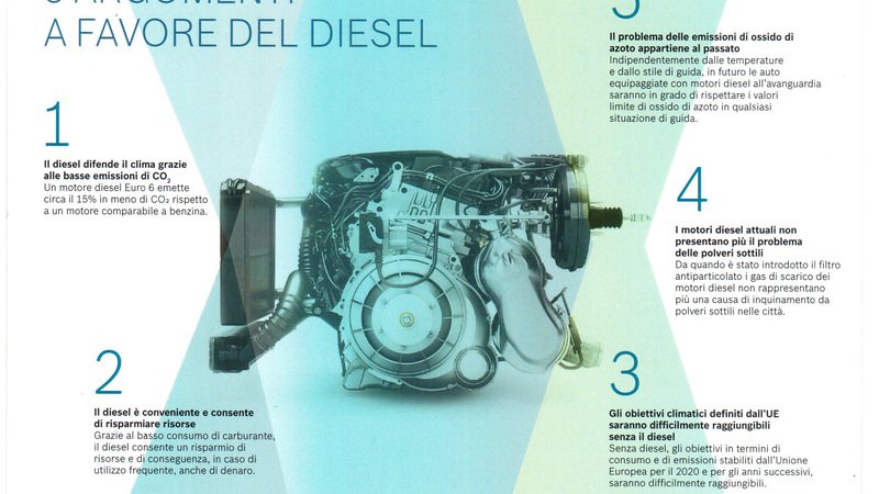 Bosch riabilita il diesel