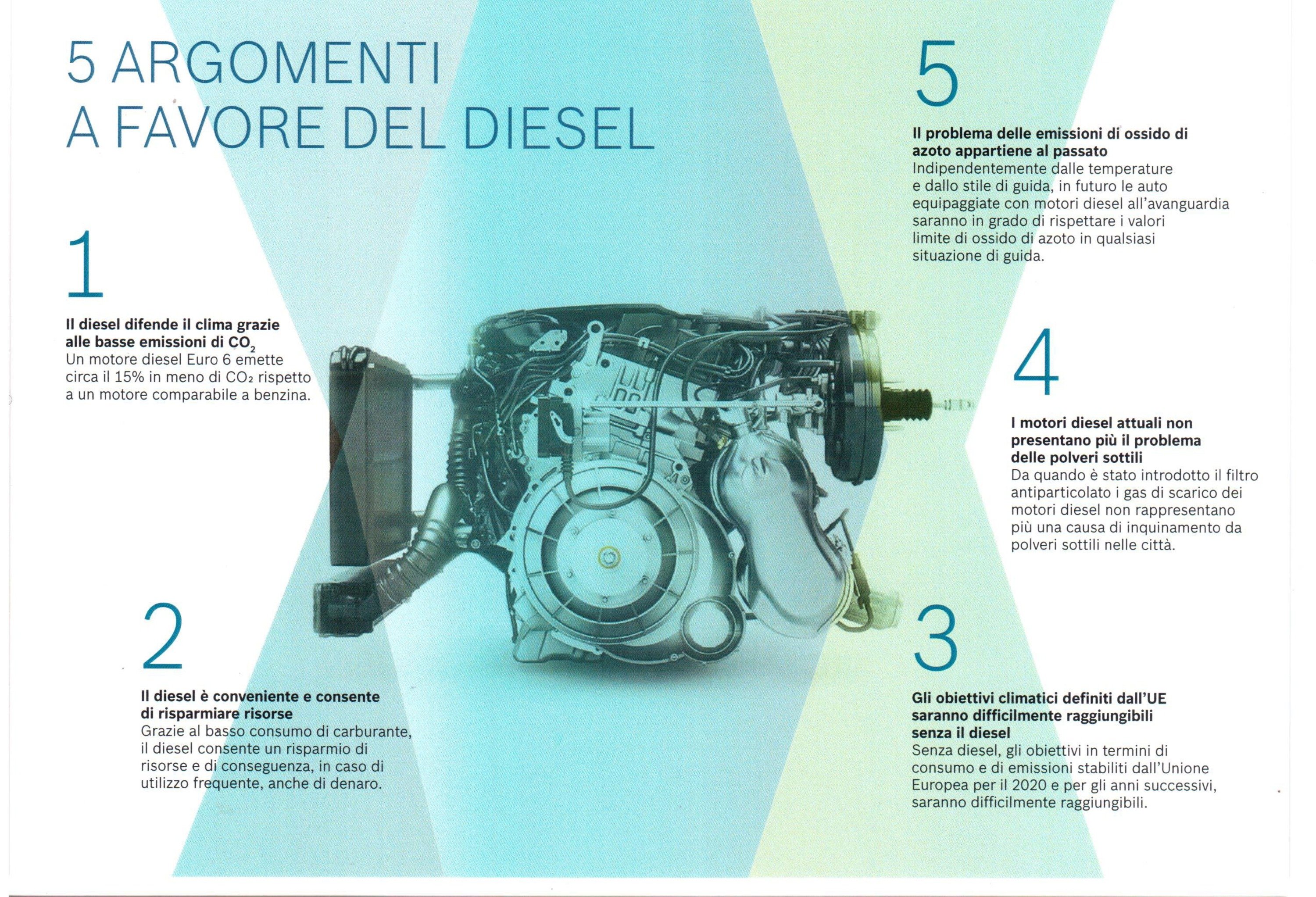 Bosch riabilita il diesel