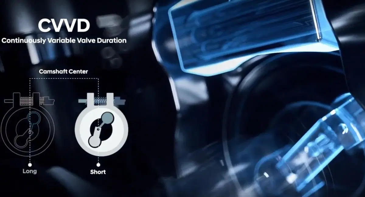 Hyundai CVVD: il 1.6 turbo benzina ancora più efficiente (4)
