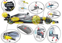 F1, GP Germania 2019: Mercedes, le novità tecniche