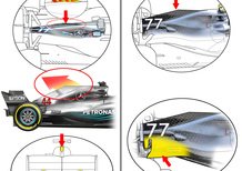 F1, GP Germania 2019: Mercedes, ecco come affronta il caldo