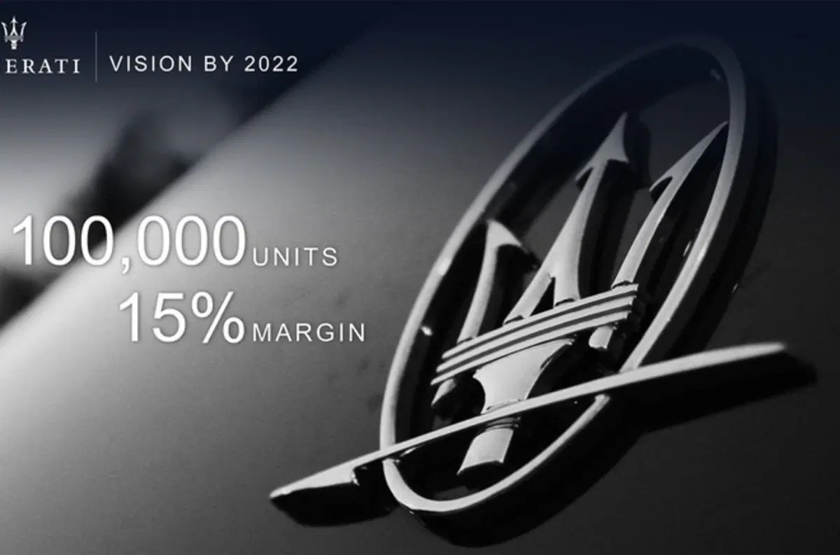 Maserati: NO redditività prima del 2020. Poi il SUV compatto e la nuova gamma (6)