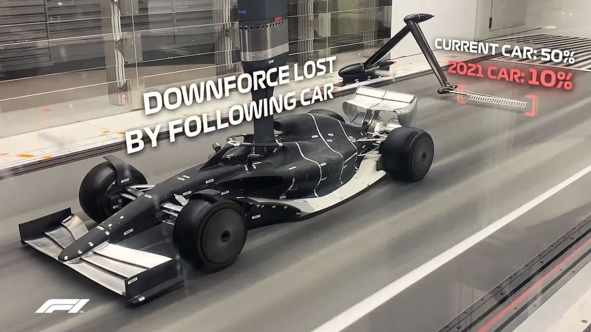 F1: il modello delle monoposto 2021. Dimunirà l'effetto scia per chi segue (4)