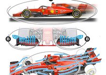 Formula 1: Ferrari, ecco perché potrebbe vincere a Spa e a Monza