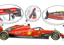GP Belgio F1 2019, Spa: le modifiche Ferrari per volare sul dritto