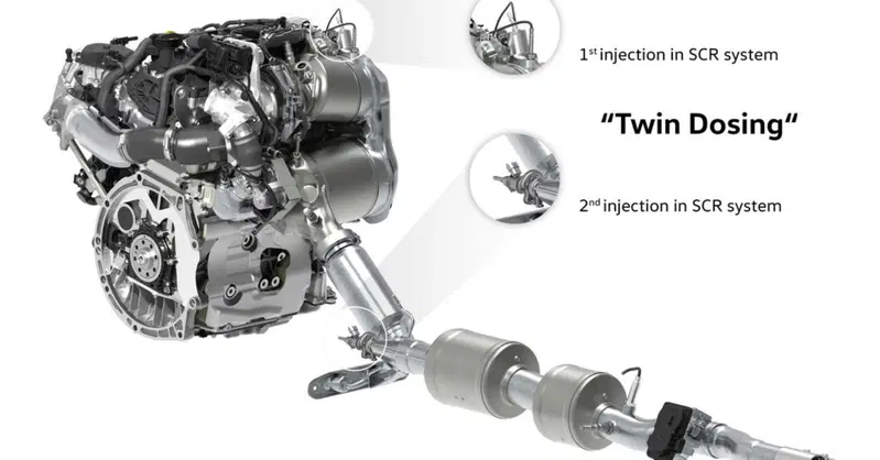 Motori diesel salvati dal Twin Dosing? Secondo VW le emissioni NOX scendono dell&rsquo;80%