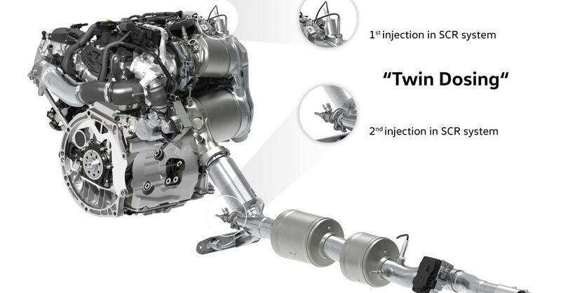 Motori diesel salvati dal Twin Dosing? Secondo VW le emissioni NOX scendono dell&rsquo;80%