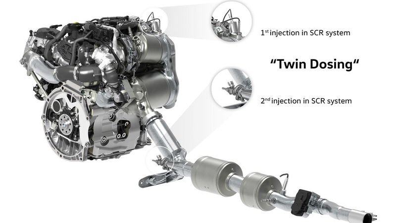 Motori diesel salvati dal Twin Dosing? Secondo VW le emissioni NOX scendono dell&rsquo;80%