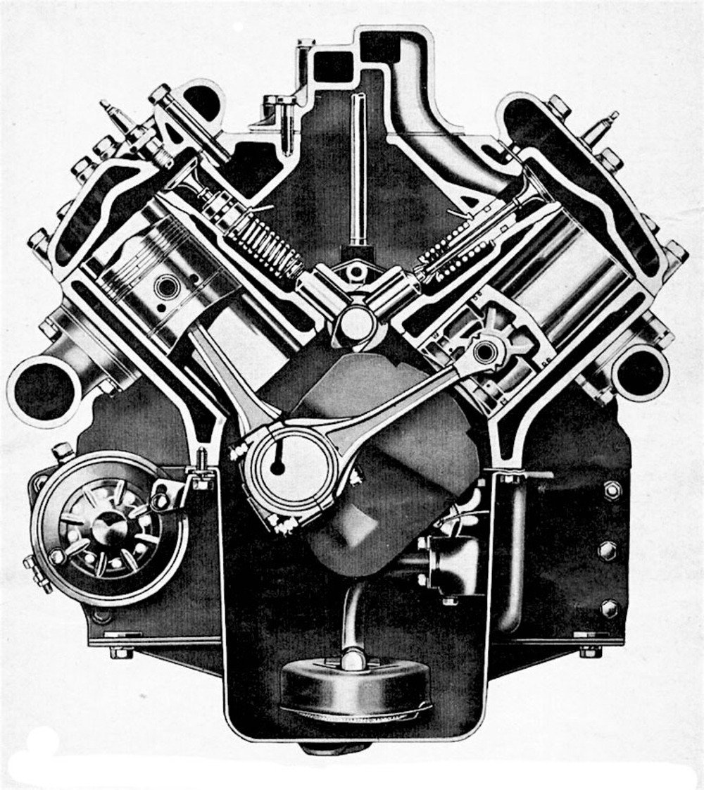 Con il famoso Ford V8, apparso nel 1932 e rimasto in produzione negli USA fino al 1953, &egrave; iniziato il declino dei motori automobilistici con otto cilindri in linea. Con le valvole laterali la forma delle camere di combustione &egrave; decisamente sfavorevole