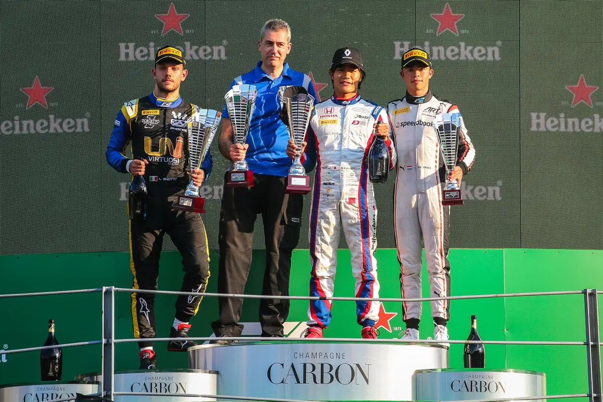 Luca Ghiotto, in gara per la Formula 1  (41)