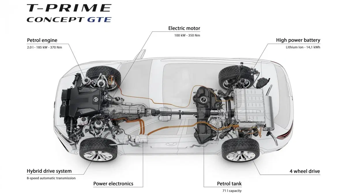 Volkswagen T-Prime Concept GTE: SUV full-size per il Salone di Pechino 2016 (8)
