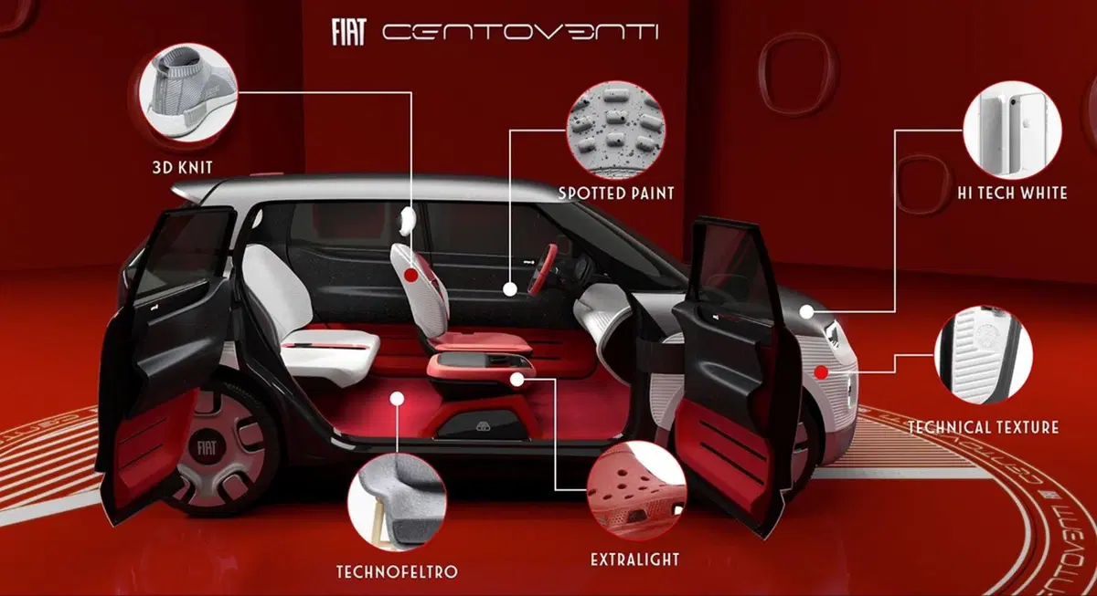 Fiat Centoventi pronta da ordinare su sito Fiat? Prove di configuratore online per la nuova Panda EV del 2021 [Foto gallery e Video] (25)