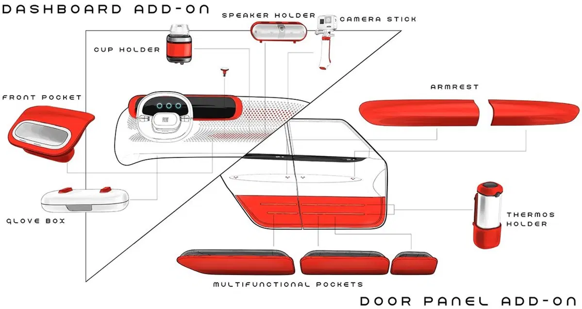 Fiat Centoventi pronta da ordinare su sito Fiat? Prove di configuratore online per la nuova Panda EV del 2021 [Foto gallery e Video] (30)