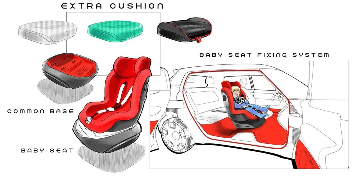 Fiat Centoventi pronta da ordinare su sito Fiat? Prove di configuratore online per la nuova Panda EV del 2021 [Foto gallery e Video] (36)