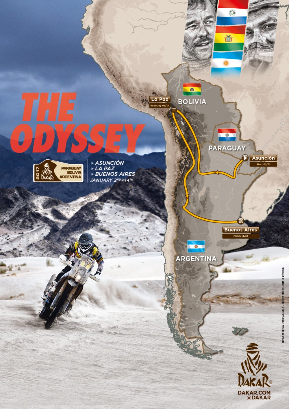 Il percorso della Dakar edizione 2017
