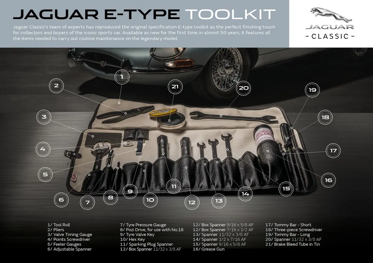 Jaguar ripropone il toolkit originale per la E-Type (5)