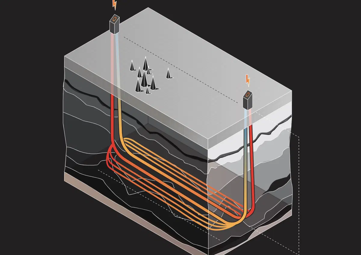 Eavor Loop: elettricit&agrave; senza limiti con il calore della terra