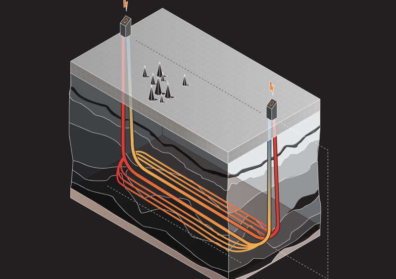 Eavor Loop: elettricit&agrave; senza limiti con il calore della terra