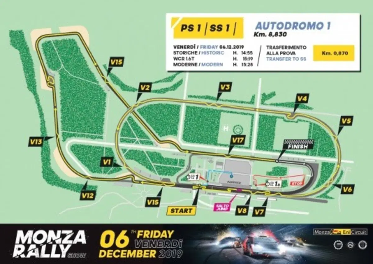 Monza Rally Show 2019: 6-7-8 dicembre, con o senza Rossi?