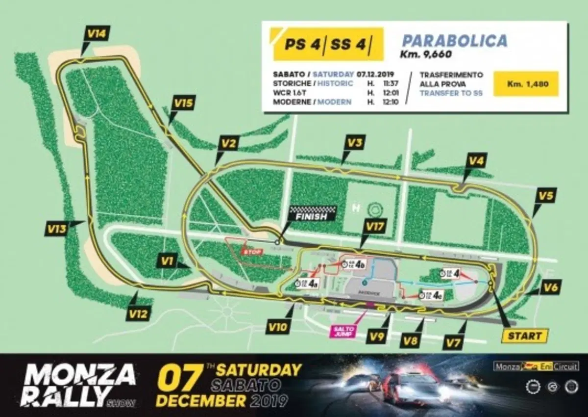 Monza Rally Show 2019: 6-7-8 dicembre, con o senza Rossi? (3)