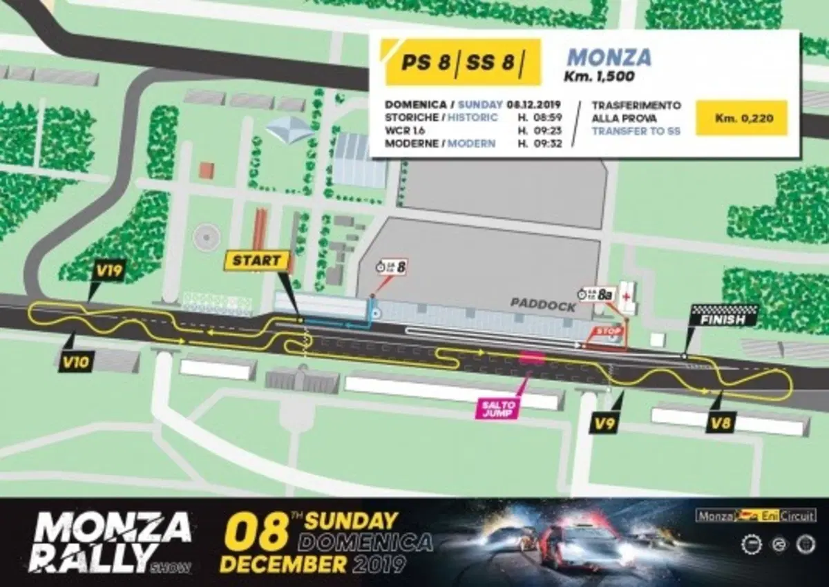 Monza Rally Show 2019: 6-7-8 dicembre, con o senza Rossi? (5)