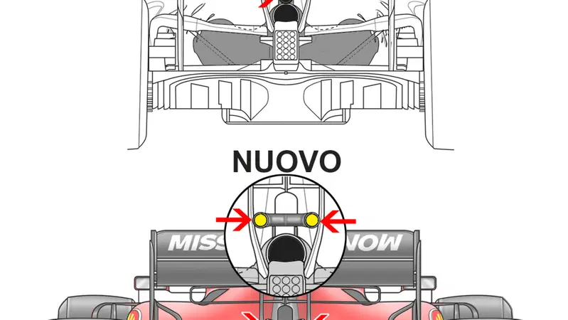 F1, GP Abu Dhabi 2019: Ferrari, le novit&agrave; tecniche
