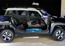 Nuove Jeep 2020 ibride made in Italy, Compass o Renegade 4xe con 240 CV e 50 Km EV: da 41K