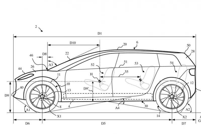 Un disegno del progetto per il crossover elettrico di Dyson