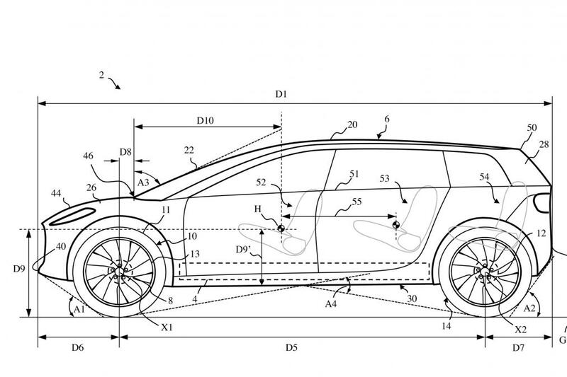 Un disegno del progetto per il crossover elettrico di Dyson