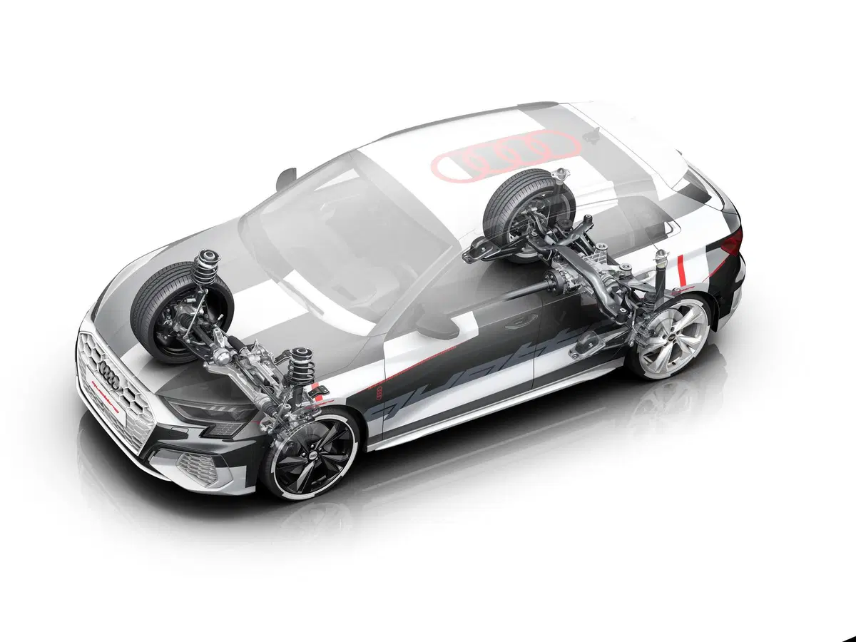 Nuova Audi A3: pronta al debutto a Ginevra 2020 (6)