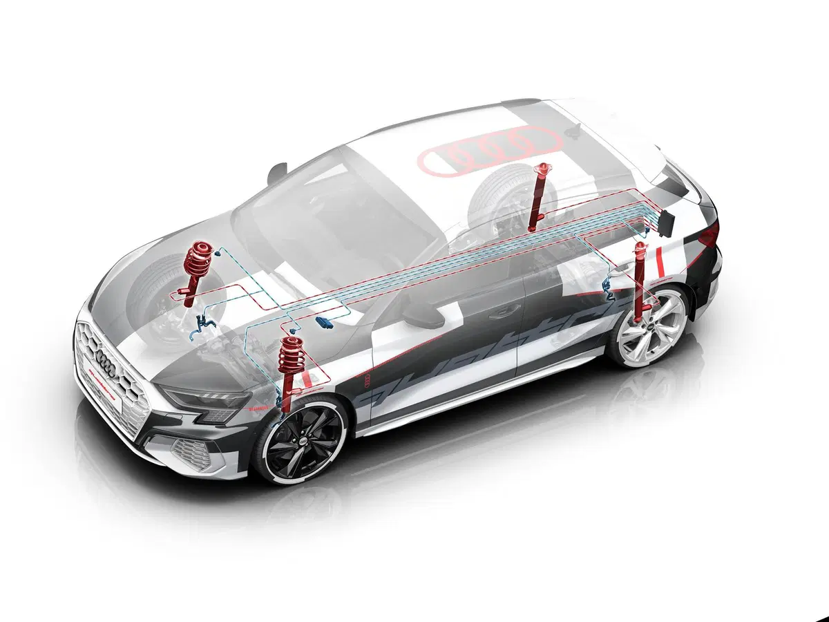 Nuova Audi A3: pronta al debutto a Ginevra 2020 (21)