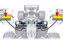 Formula 1 2020: Mercedes W11, le novità tecniche