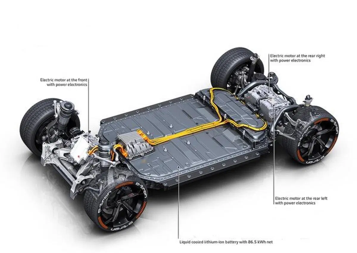 Audi e-tron S ed e-tron S Sportback, le elettriche ad alte prestazioni  (7)