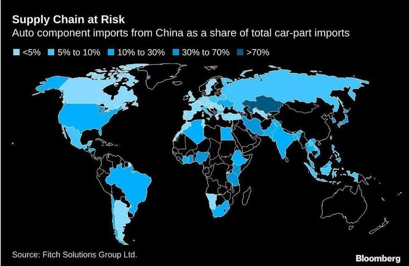 Il coronavirus frena HW e SW cinesi: rallenta la filiera automotive