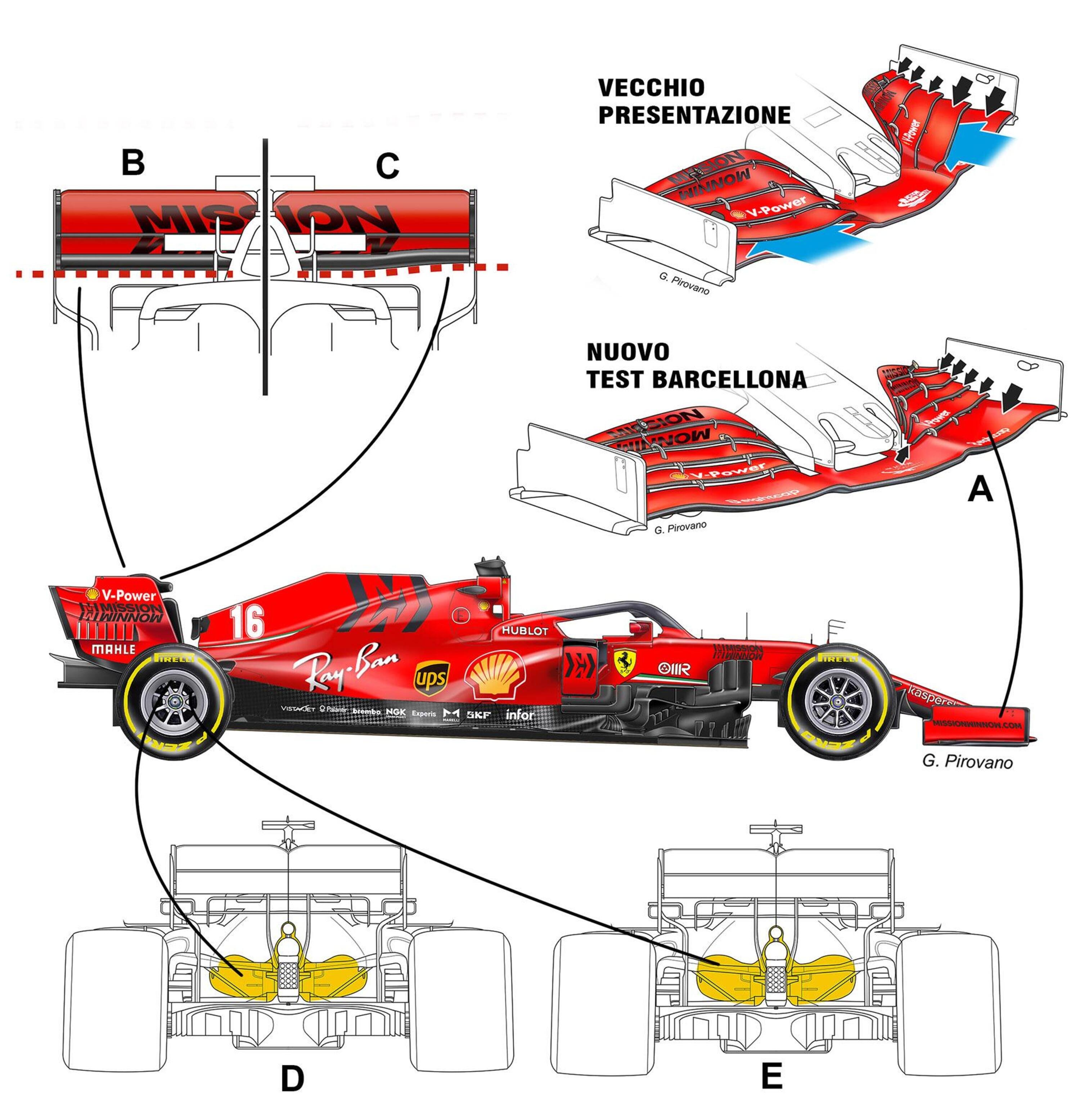 Formula 1, Ferrari SF1000: le novit&agrave; tecniche per Melbourne