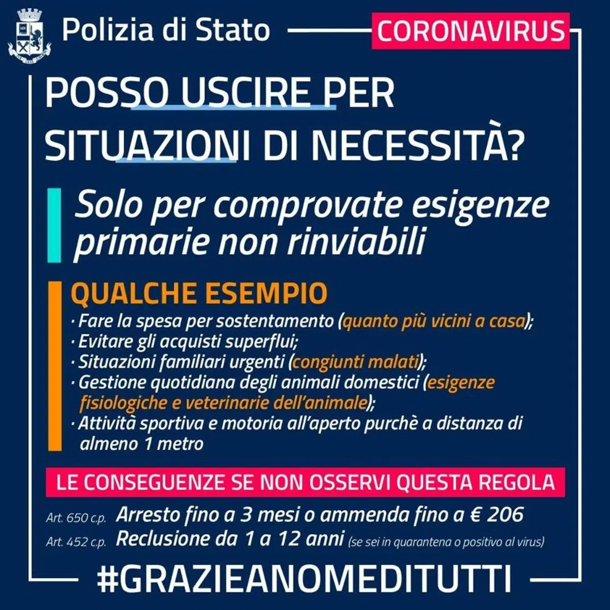 Coronavirus: spostamenti, cosa fare e cosa no. Le 12 regole della Polizia di Stato