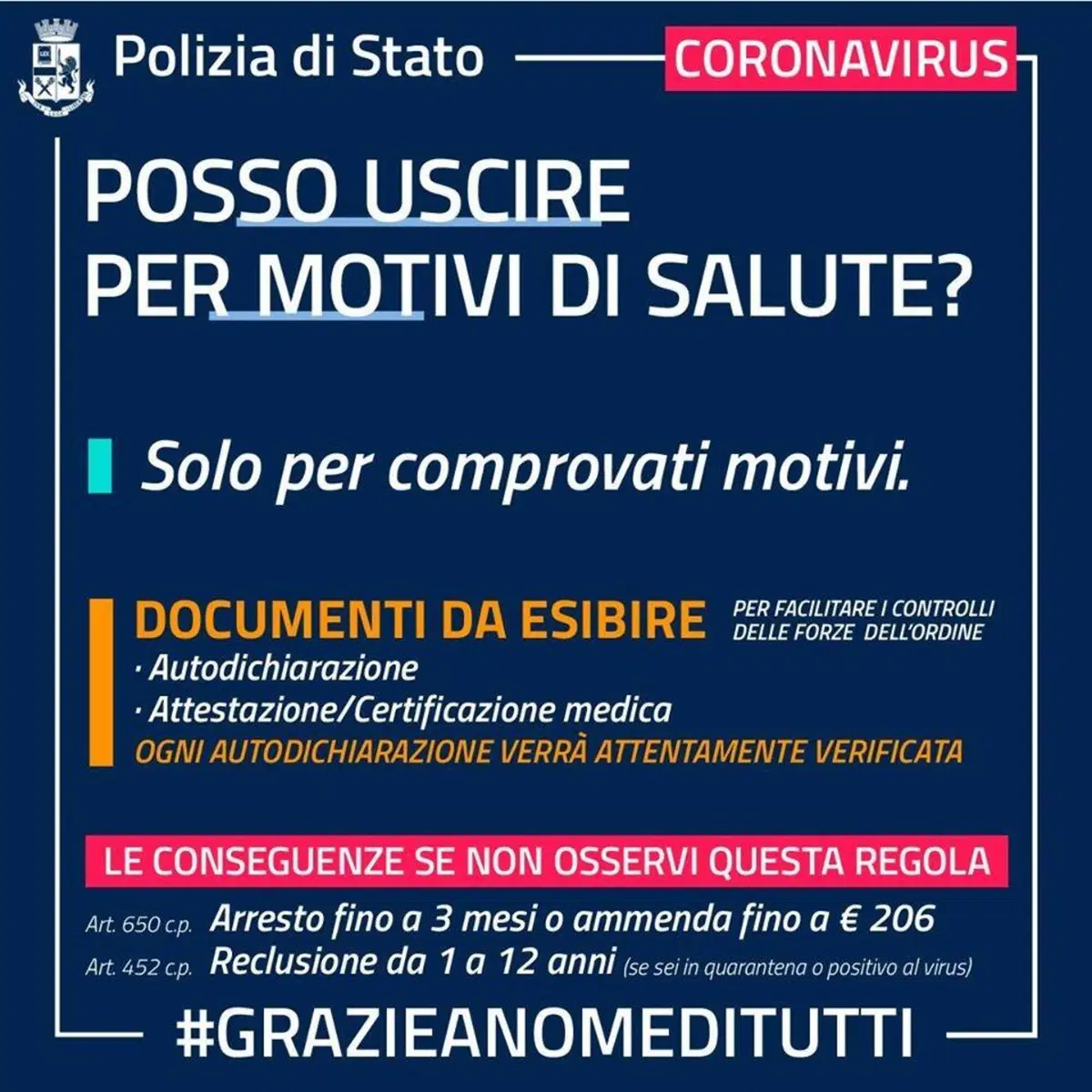 Coronavirus: spostamenti, cosa fare e cosa no. Le 12 regole della Polizia di Stato (2)