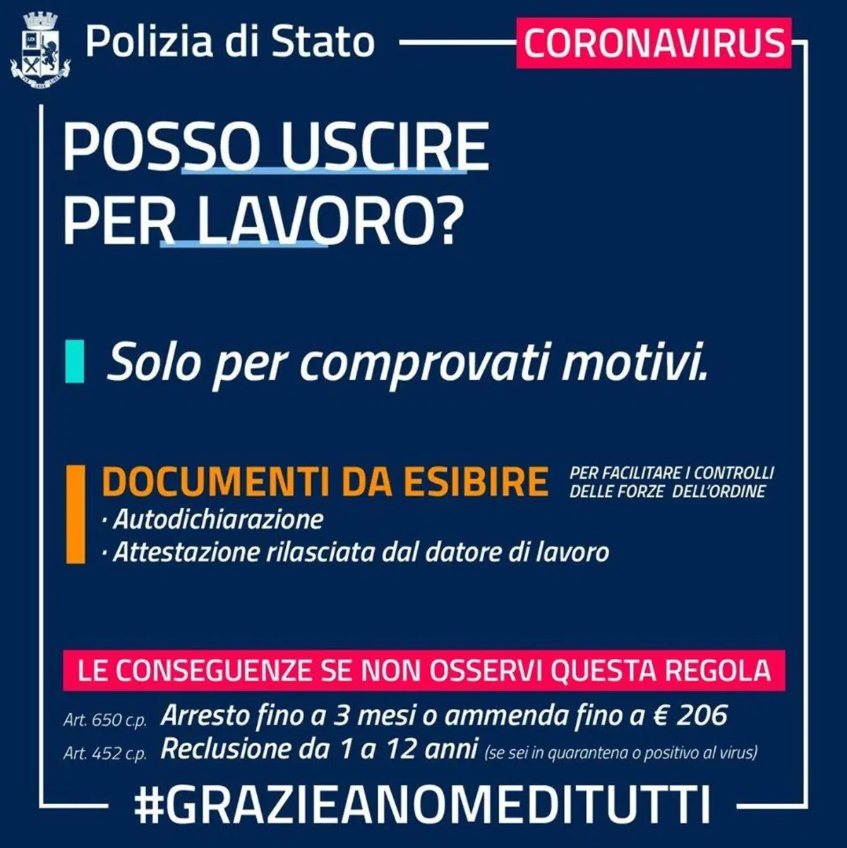 Coronavirus: spostamenti, cosa fare e cosa no. Le 12 regole della Polizia di Stato (3)
